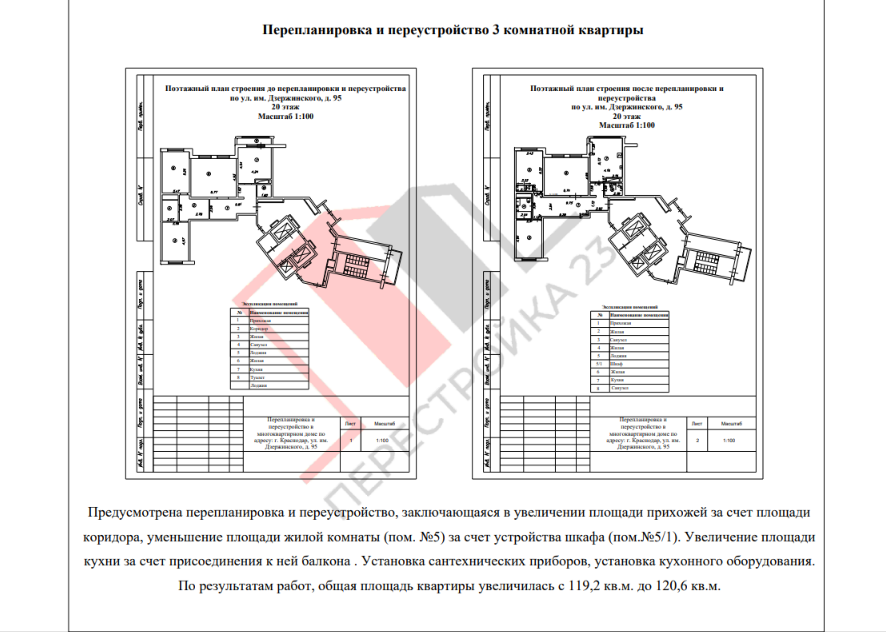 Проект перепланировки 4-комнатной квартиры в Краснодаре (ул. им. Дзержинского, 95)