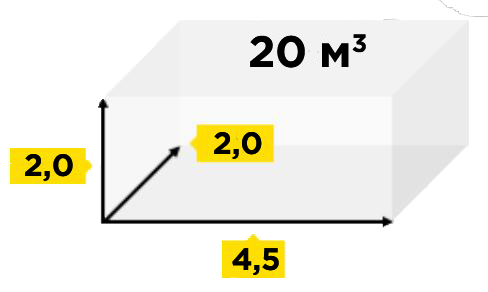 размер 3 тонны будка