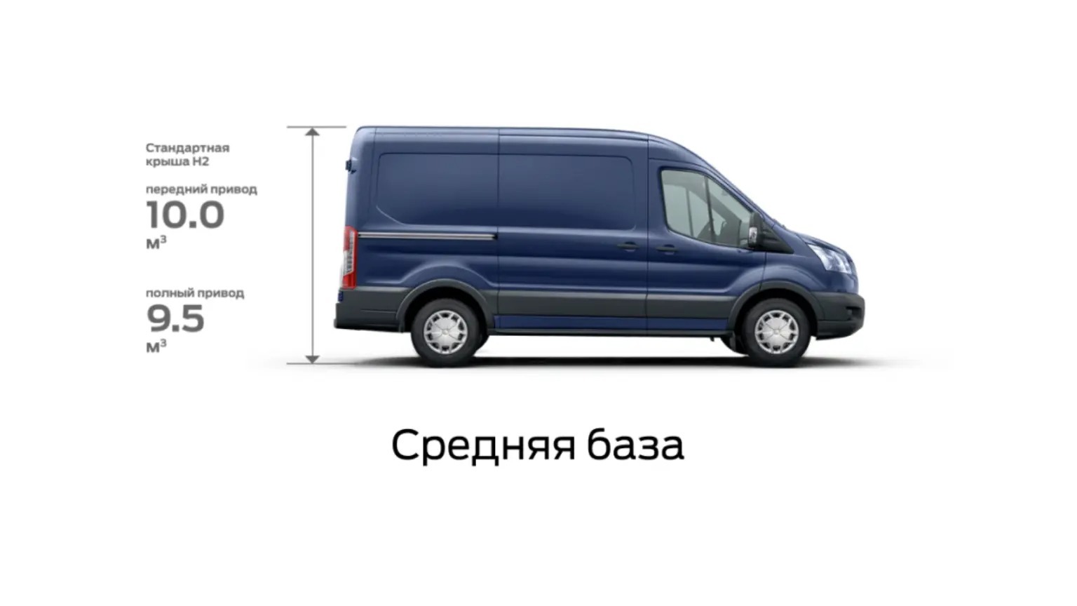 Ford Transit Фургон - купить в Твери у официального дилера FORD – Форд  Транзит фургон - технические характеристики, грузоподъемность, размеры,  цены, фото - Транзит Центр Тверь