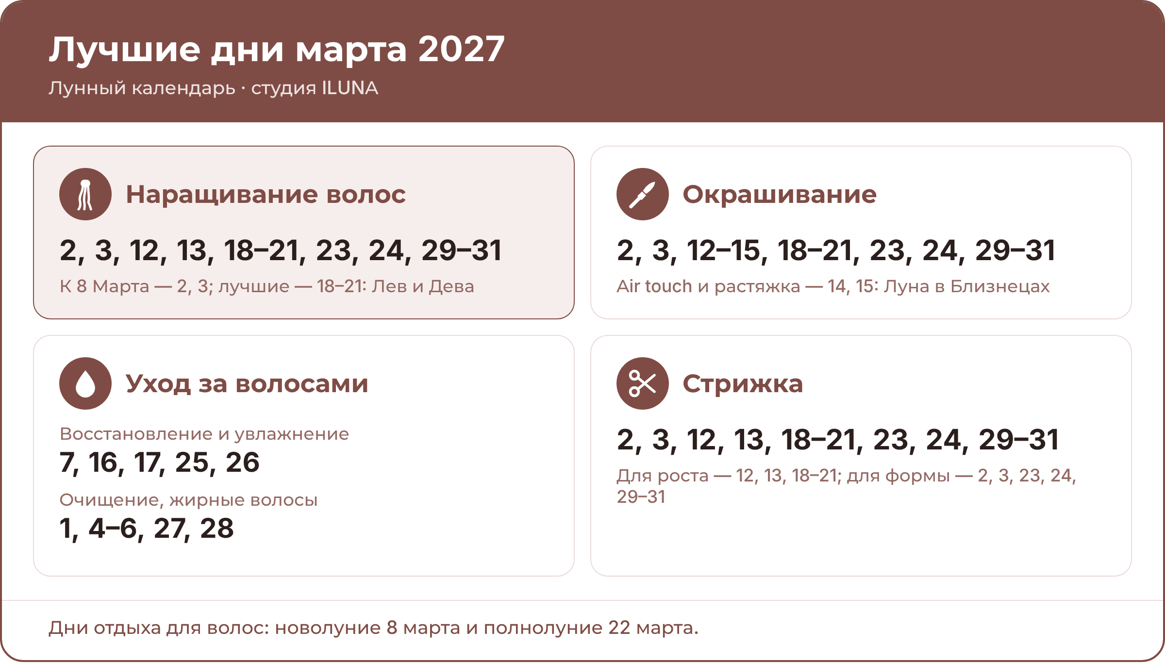 Лучшие дни для наращивания, окрашивания, ухода и стрижки волос в марте 2027