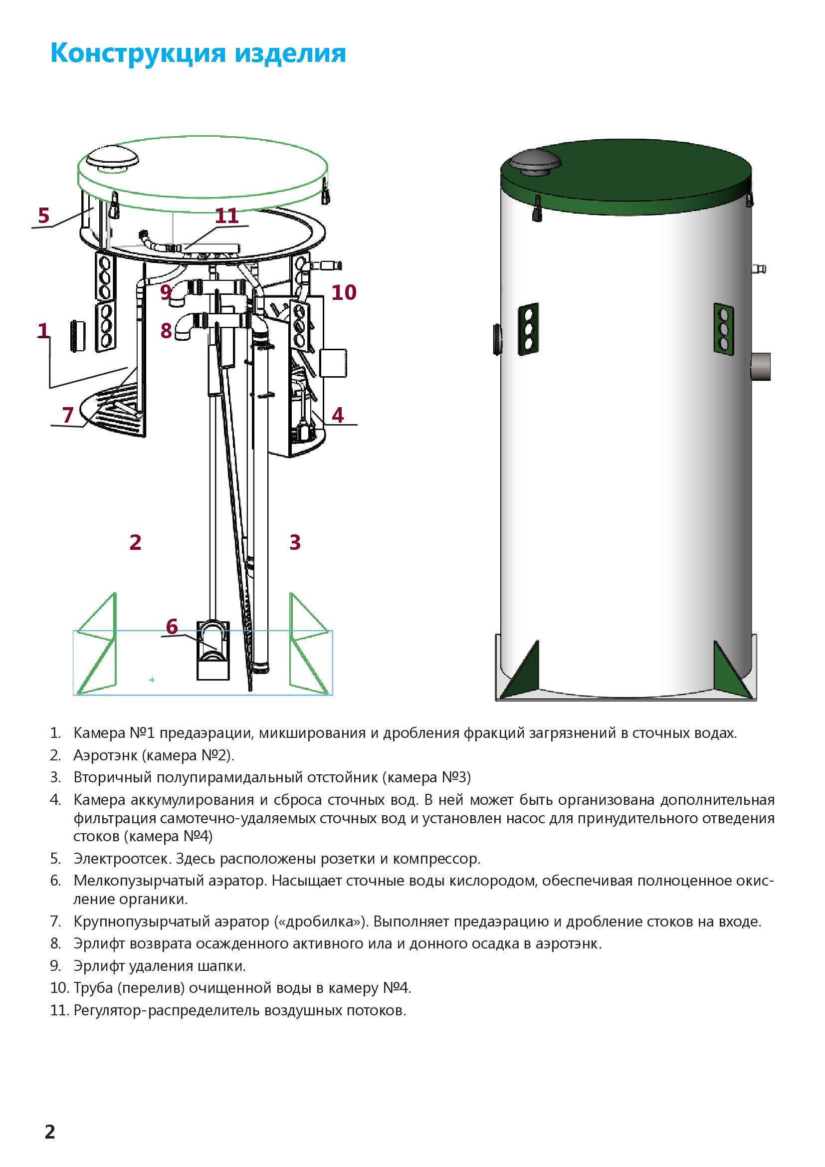 Монтажная схема итал био 3