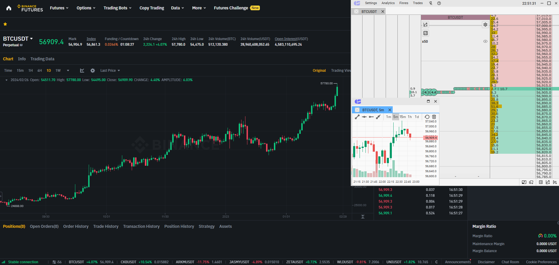 Binance futures tactics are explained within the CScalp trading terminal