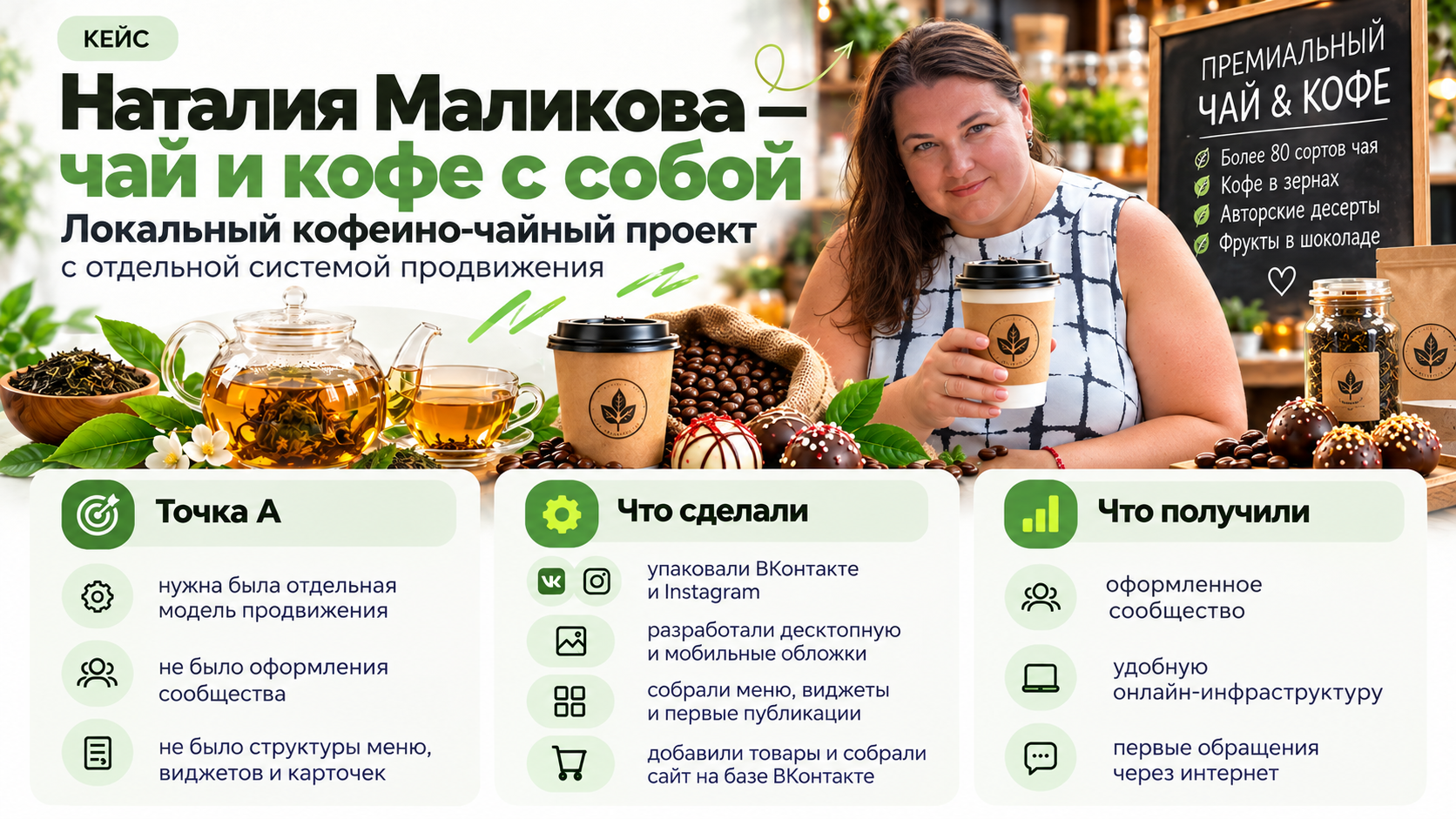 Упаковка личного бренда Натальи