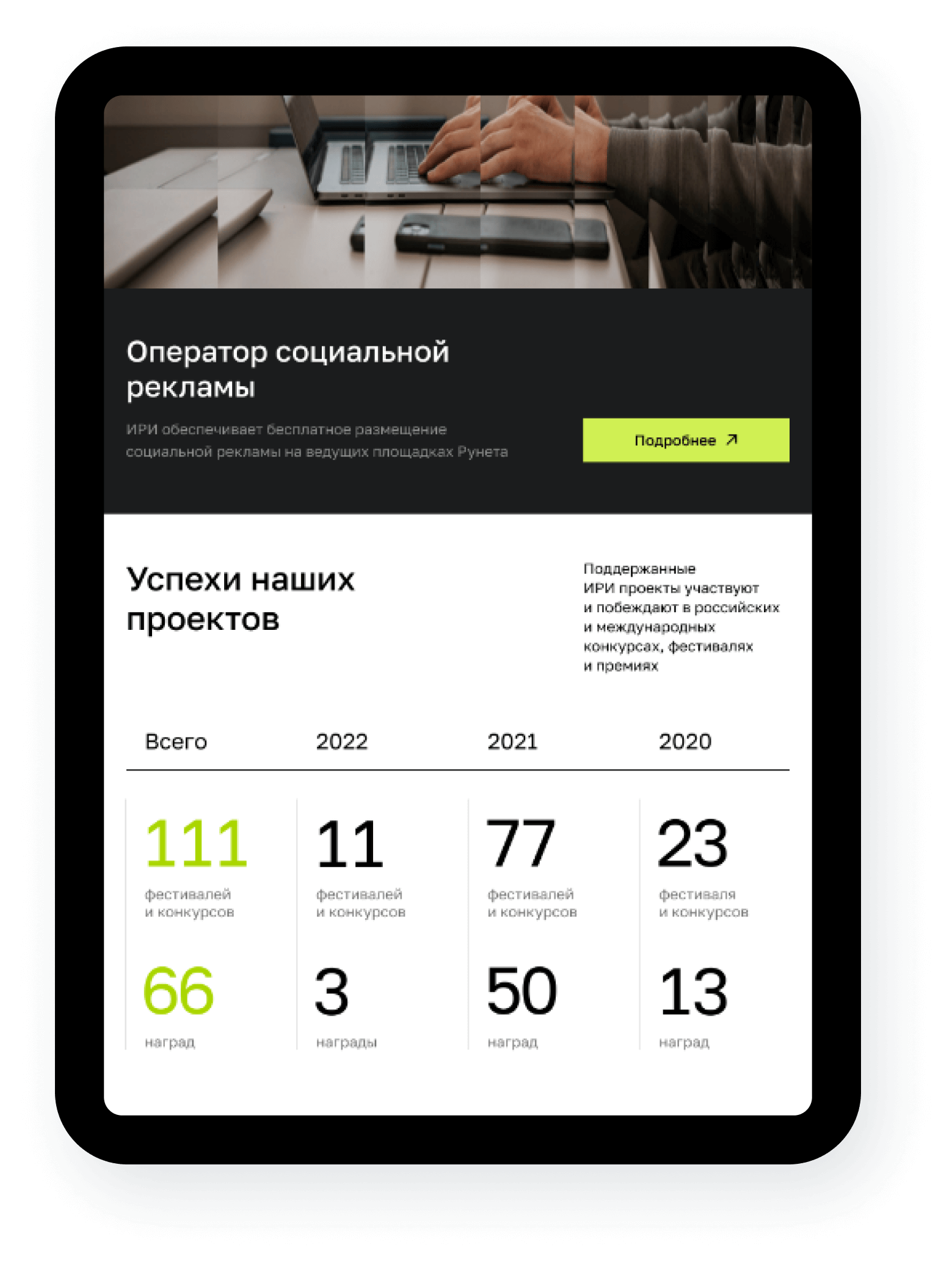 Институт развития интернета: разработка официального сайта — Портфолио  Notamedia Agency