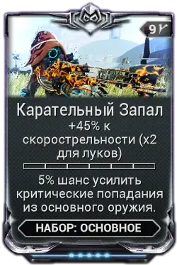 Карательный Запал