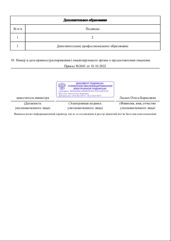Документы на разрешение на подготовку и обучение кадров