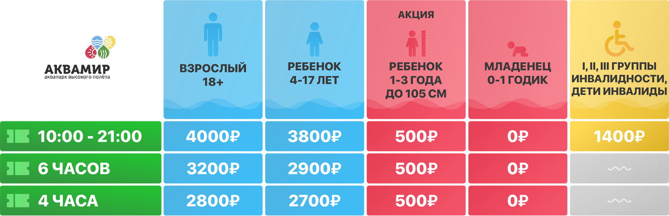 Аквапарк новосибирск билеты 2023