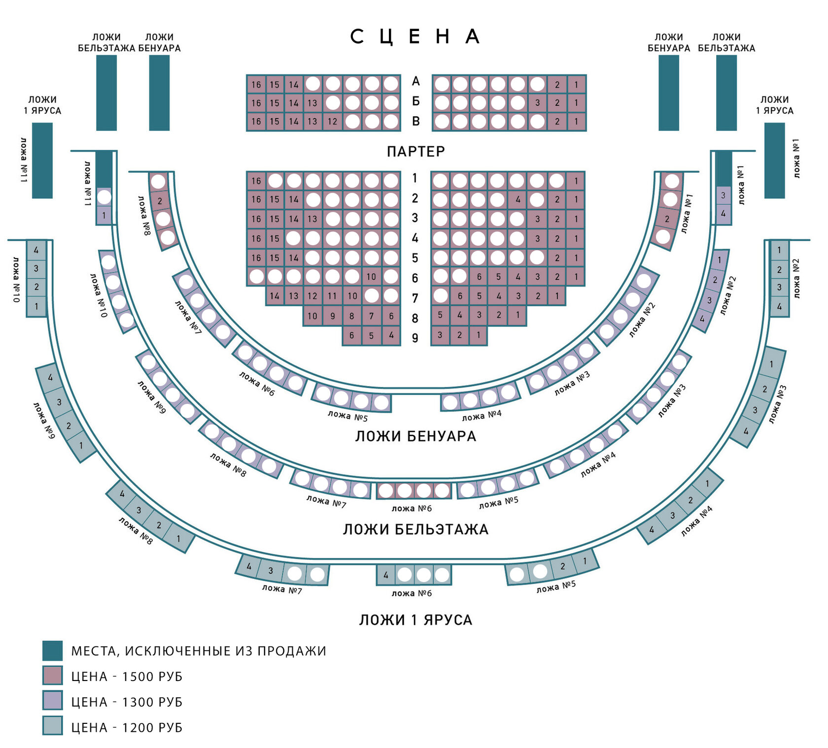Схема зала московской оперетты. Театр оперетты схема зала. Атмосфера зал схема. Схема зала атмосфера Москва. Московский театр оперетты схема зала с местами.
