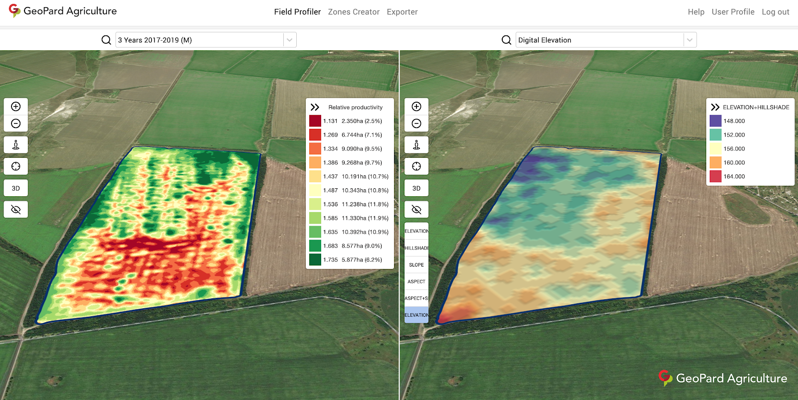 GeoPard correlation of topography and multi-year crop development pattern