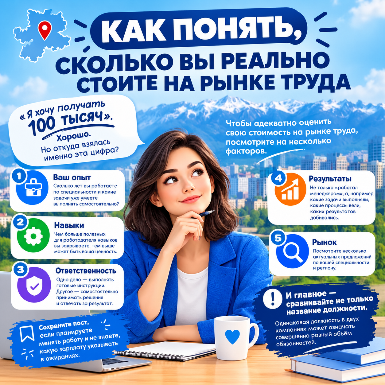 Как понять, сколько вы реально стоите на рынке труда: опыт, навыки, ответственность, результаты и анализ актуальных вакансий по специальности и региону