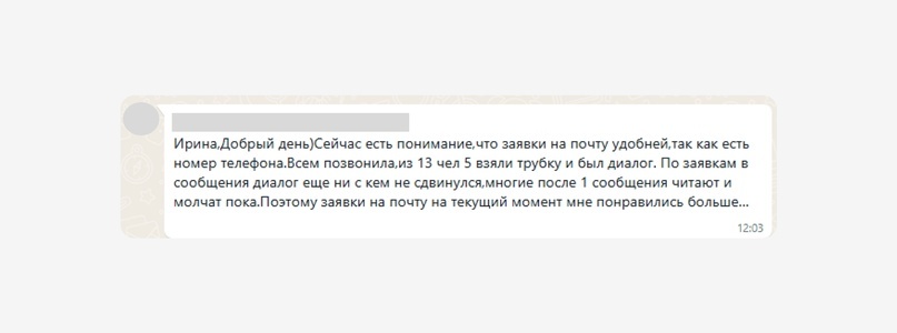 продвижение недвижимости