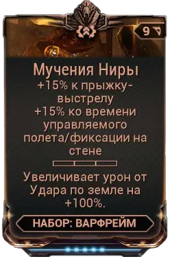 Мучения Ниры