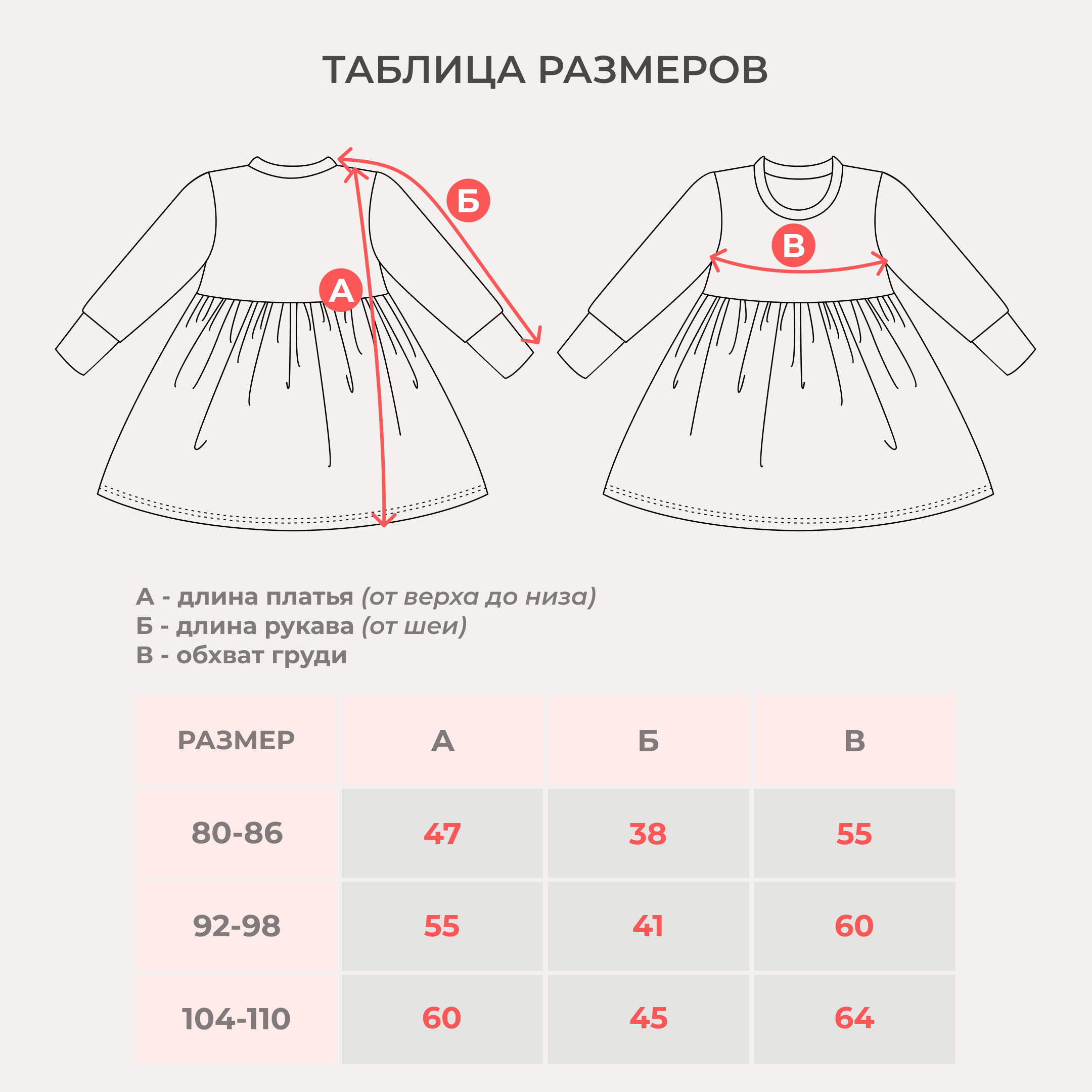 таблица размеров детской груди фото 17