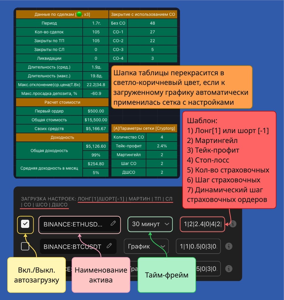 Сохранение сеток