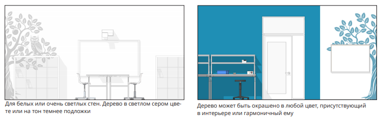 Точки роста дизайн стен