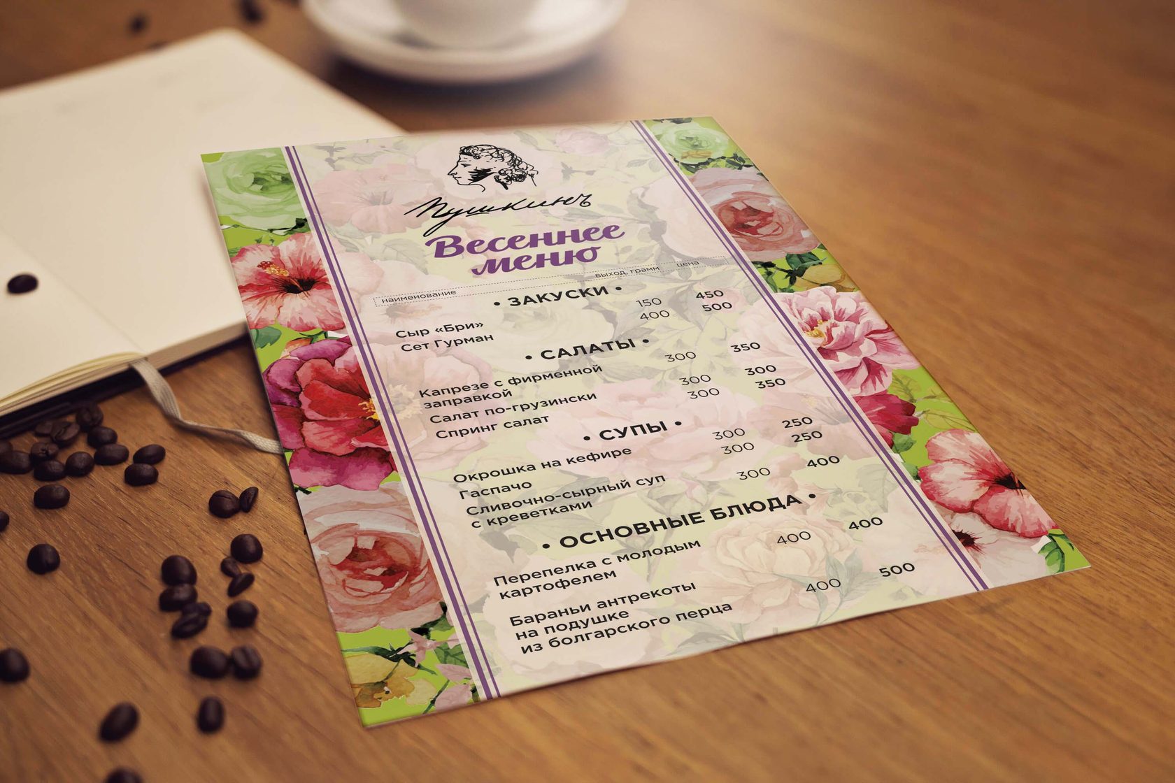 Орбита меню орел. Орбита меню орел. Легенда кафе меню. Орбита меню орел. Барин орел меню.