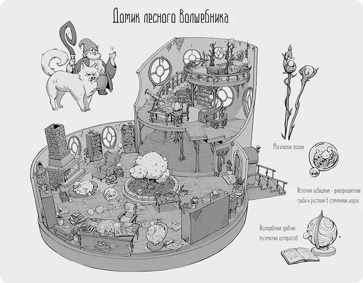 Курс 2D рисунок: пример задания 1