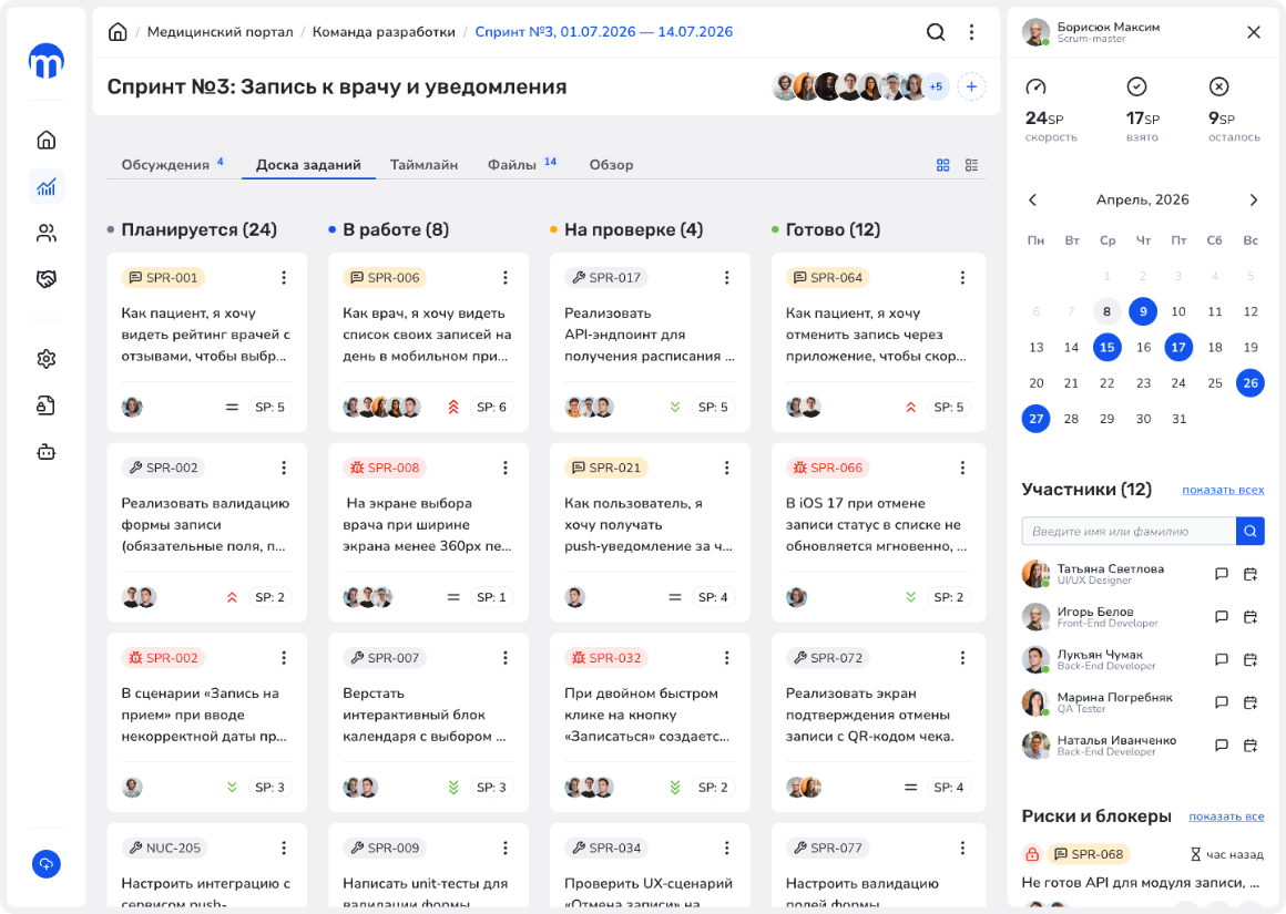Scrum‑доска