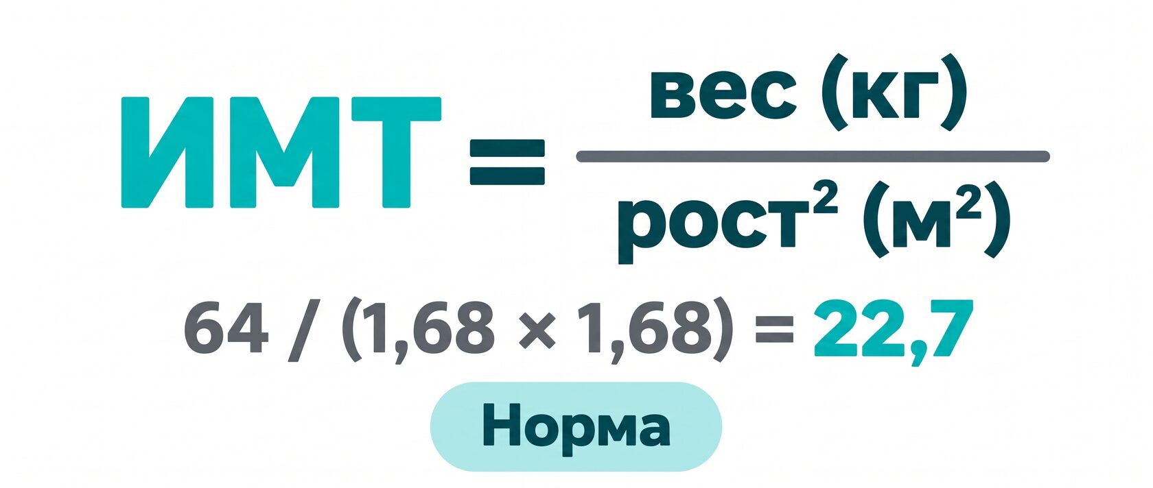 Формула ИМТ с примером расчёта