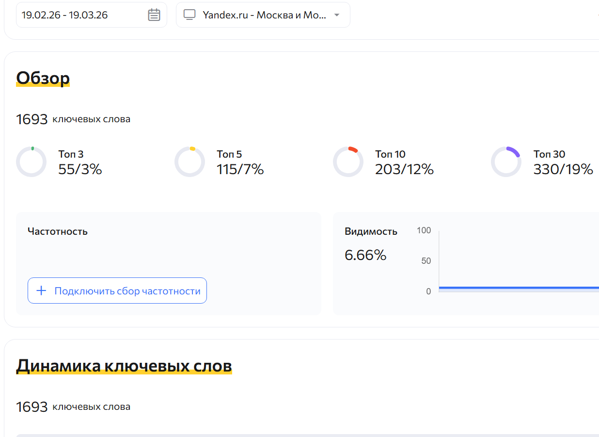 SEO Пример 2