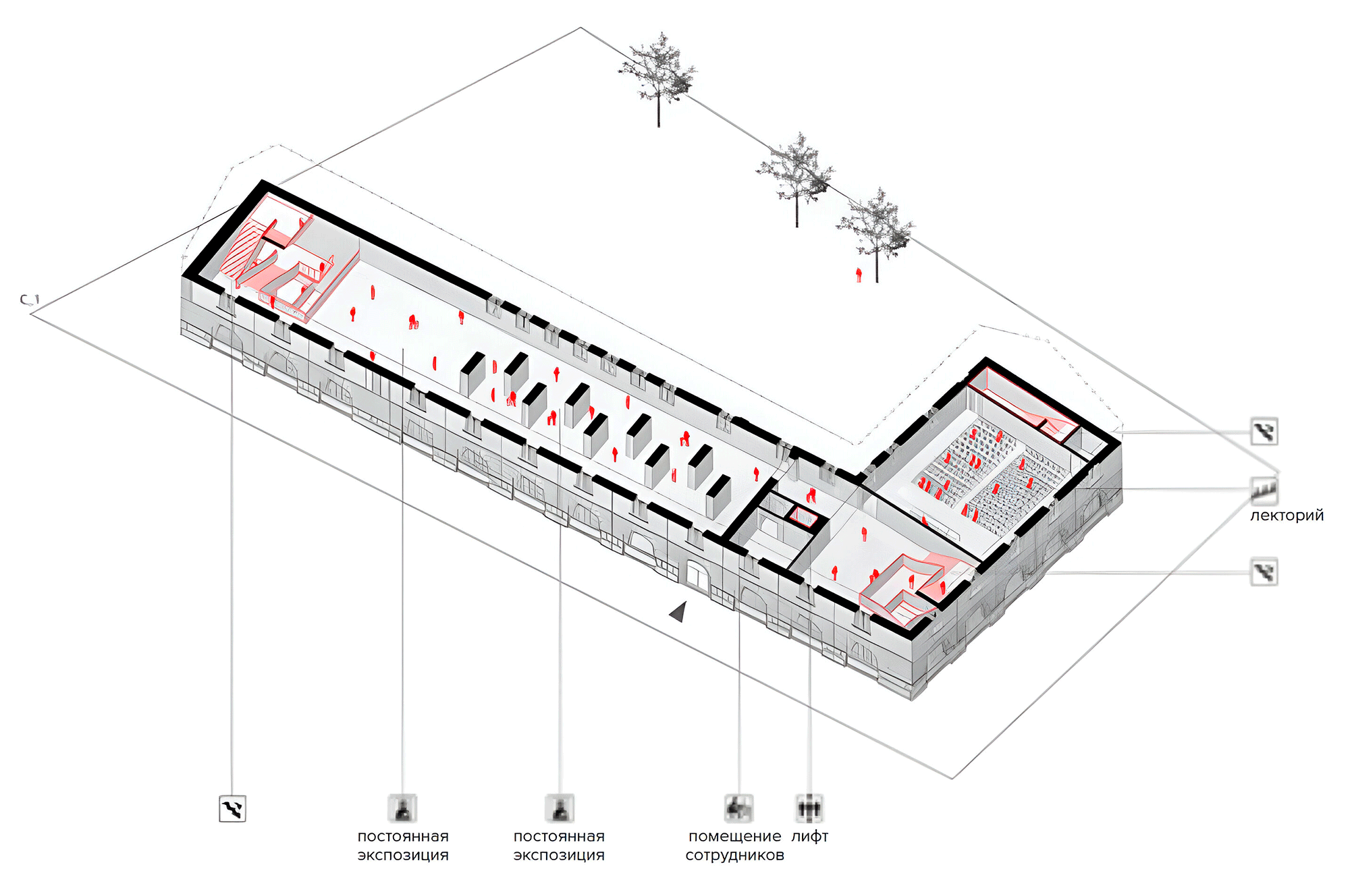 Transformation of Krokhonyatkin Warehouses into Exhibition Space