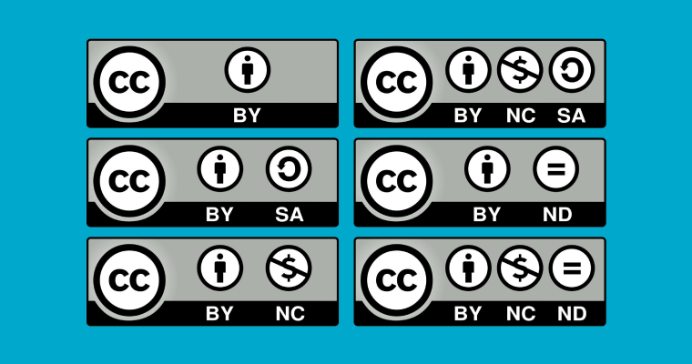 виды лицензий Creative Commons