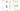 hardclient