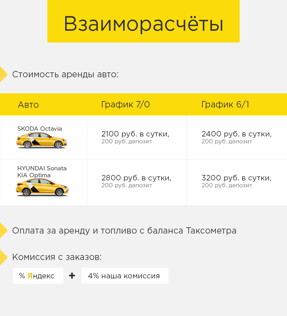 Аренда такси недорого. Коммерческое предложение такси. Коммерческое для таксопарка. Коммерческое предложение таксопарк.