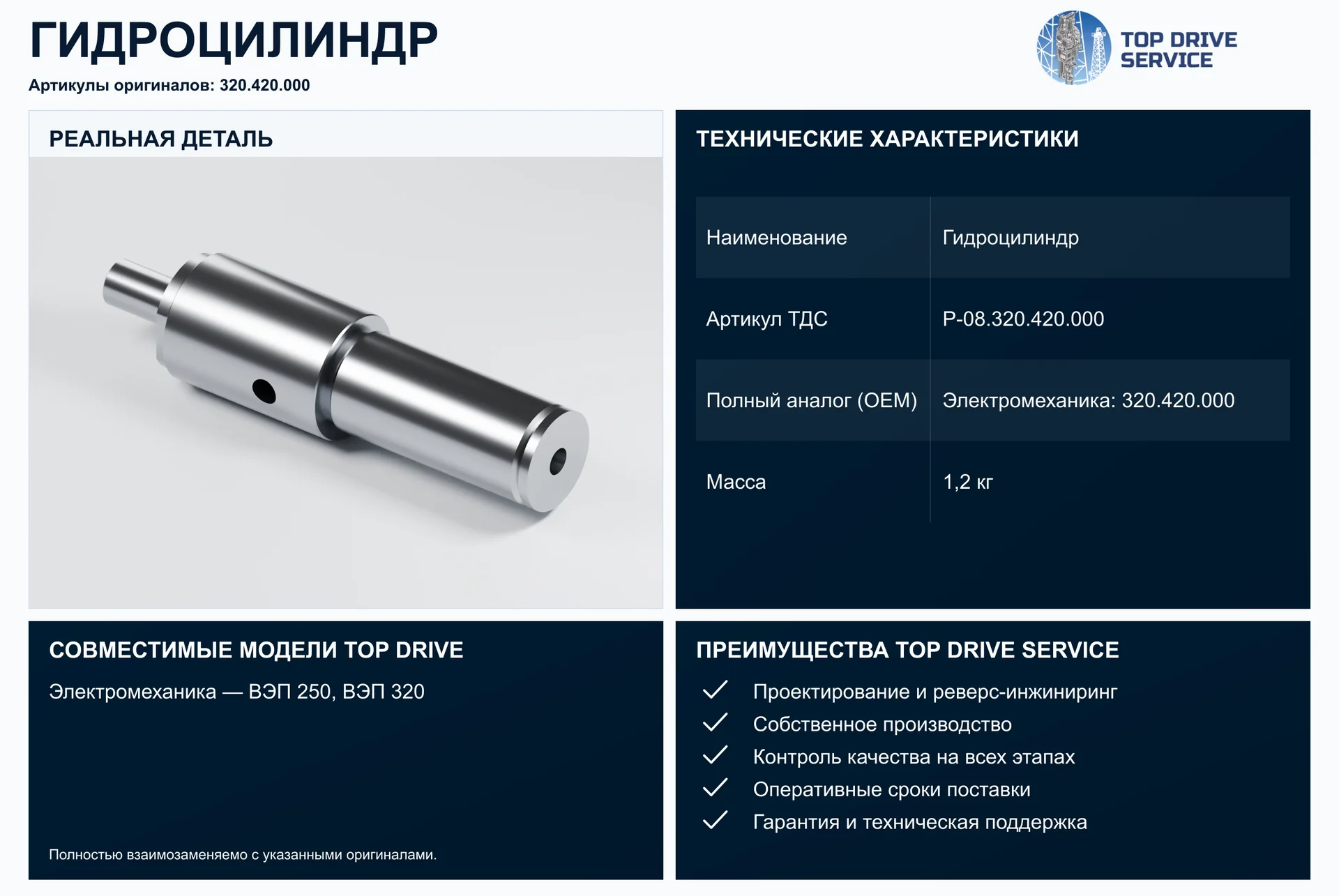 Гидроцилиндр — OEM 320.420.000