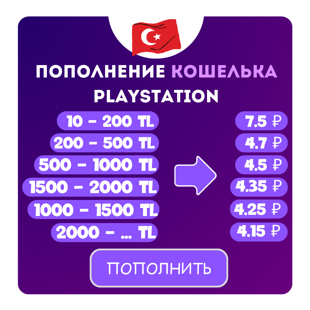 пополнение кошелька psn