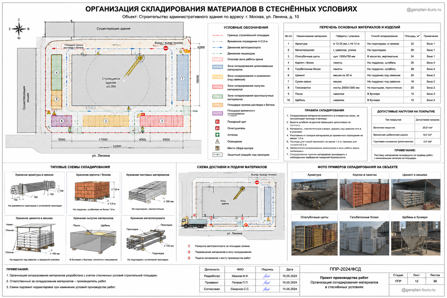 Организация складирования материалов в стеснённых условиях