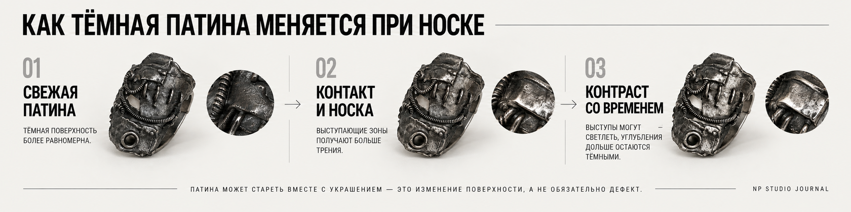 Как тёмная патина на серебре меняется при носке: свежая поверхность, контакт и более светлые выступы со временем