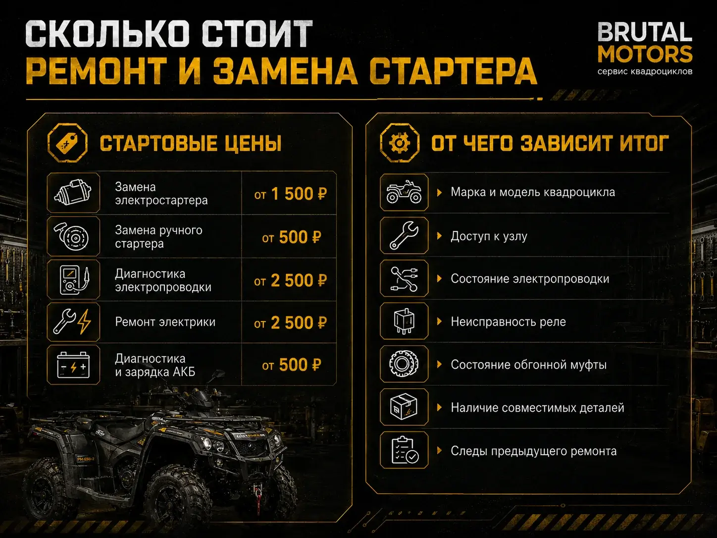 Стоимость ремонта и замены стартера квадроцикла