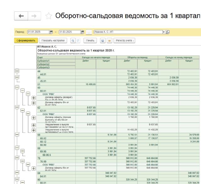Оборотно-сальдовая ведомость в 1С
