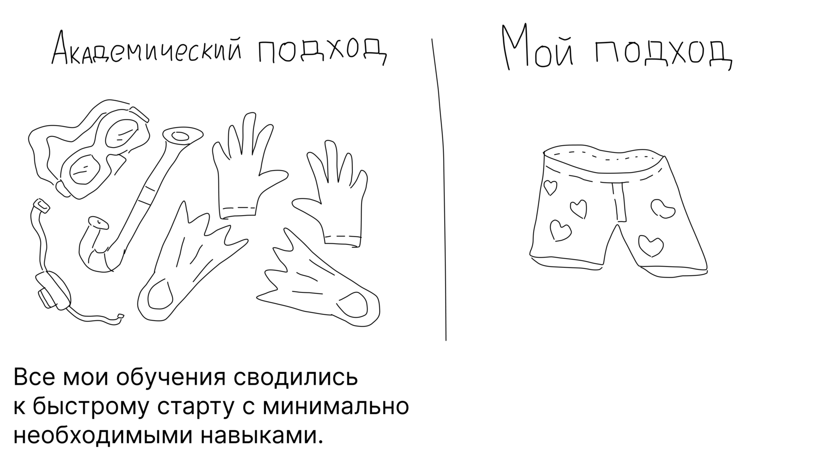 Кадр из презентации о подходах к обучению