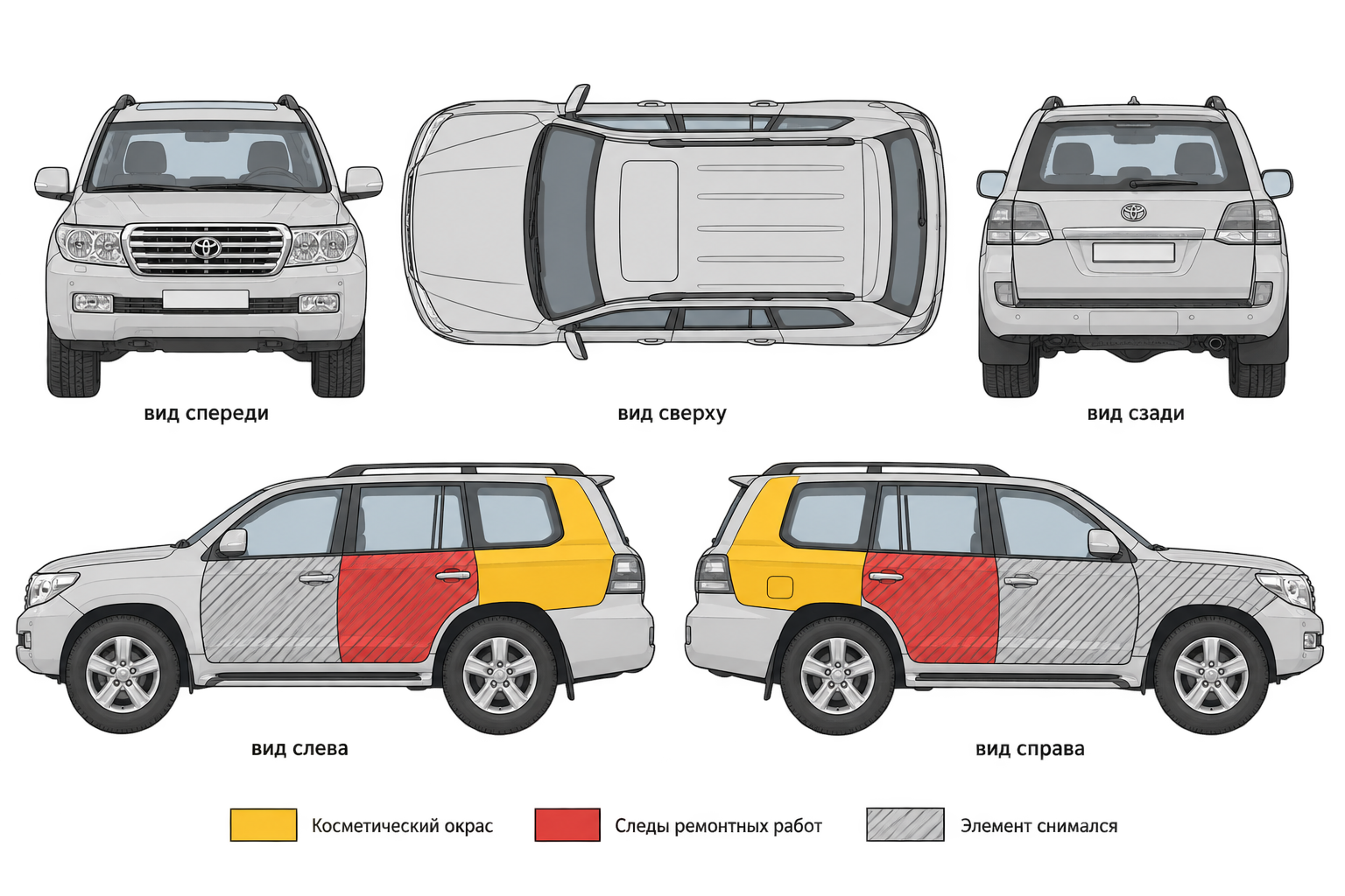 Карта ЛКП Toyota Land Cruiser