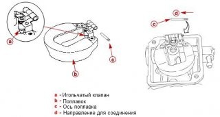 Регулировка карбюратора китайского лодочного мотора