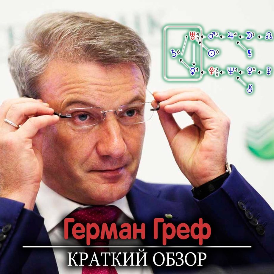 Машина германа грефа