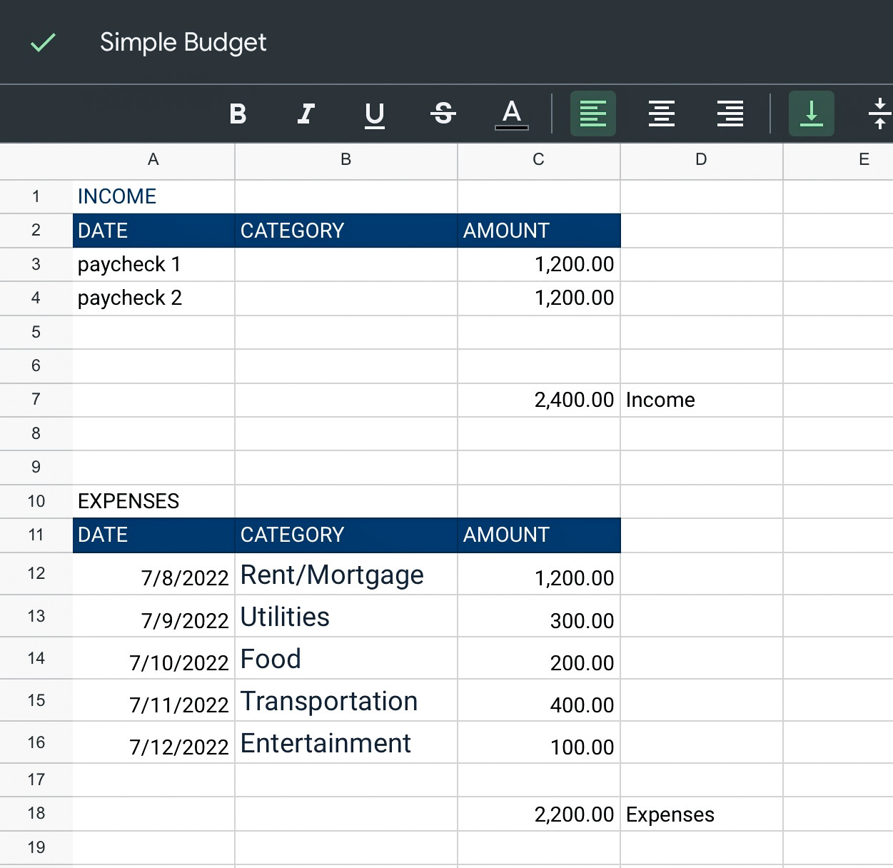 Which Budgeting Template Google Sheets Will Improve Your Financial Future?