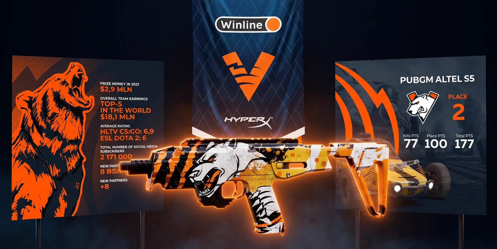Virtus.pro