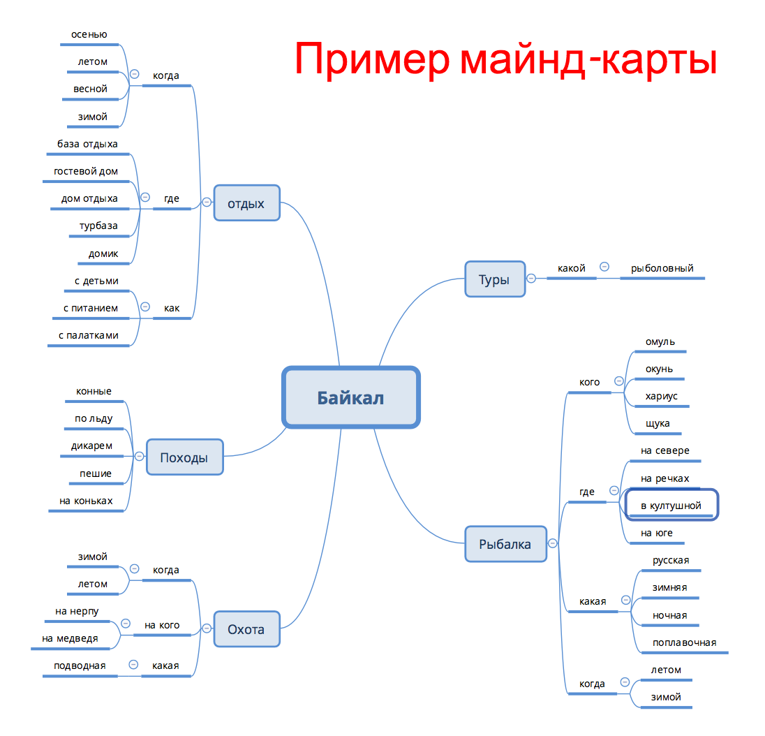 Майн карта онлайн бесплатно