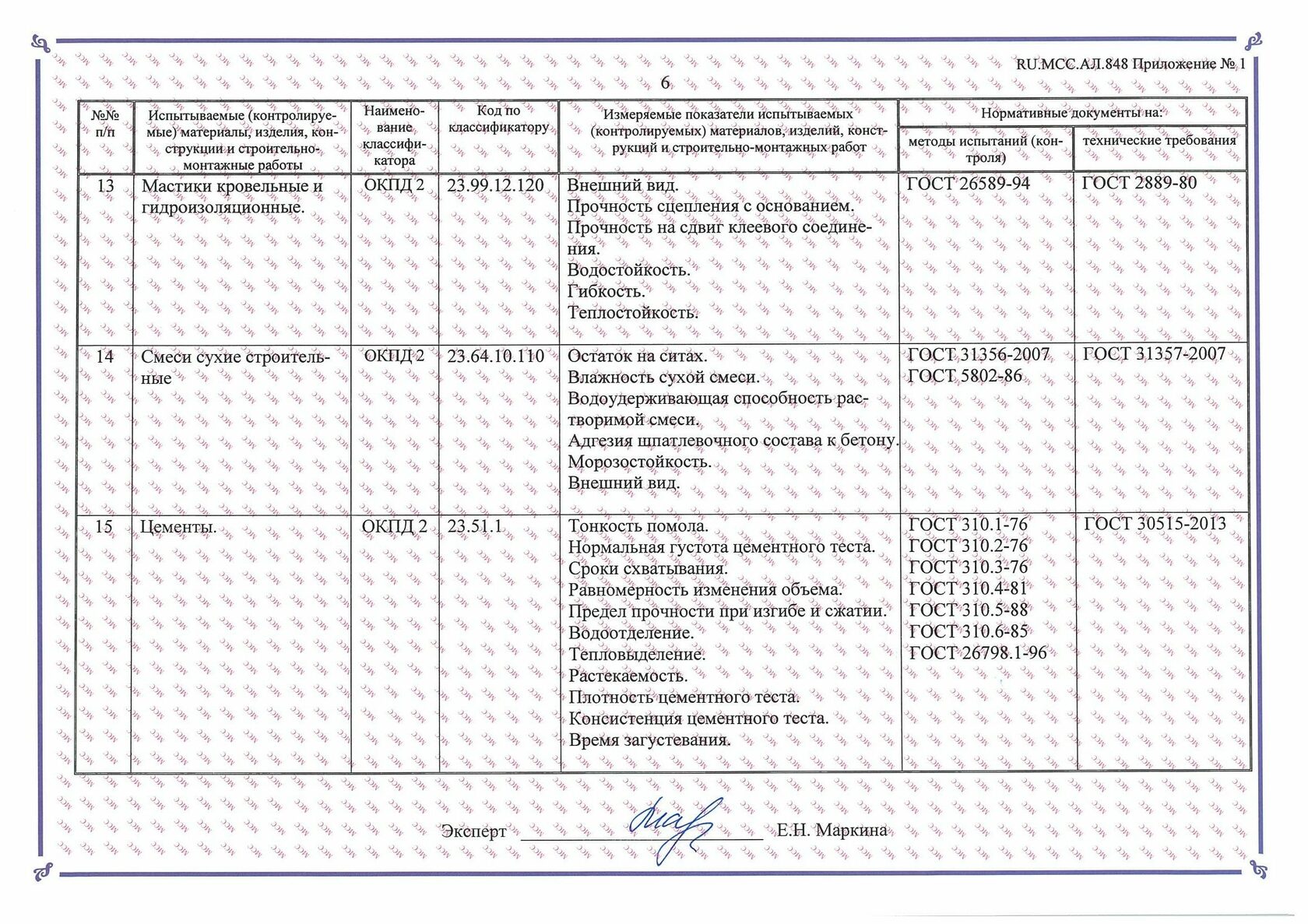 Перепланировка сро проект