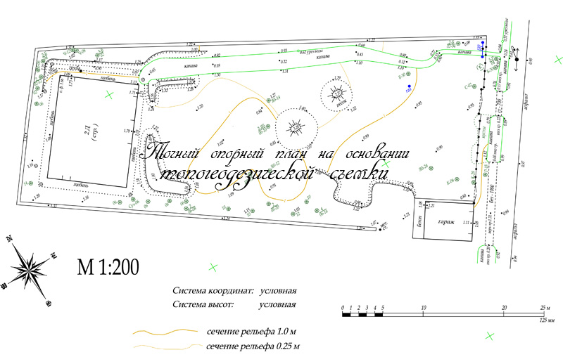 Топосъемка земельного участка для ландшафтного дизайна