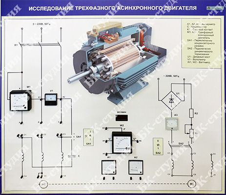 Технологическая карта на ремонт асинхронного электродвигателя