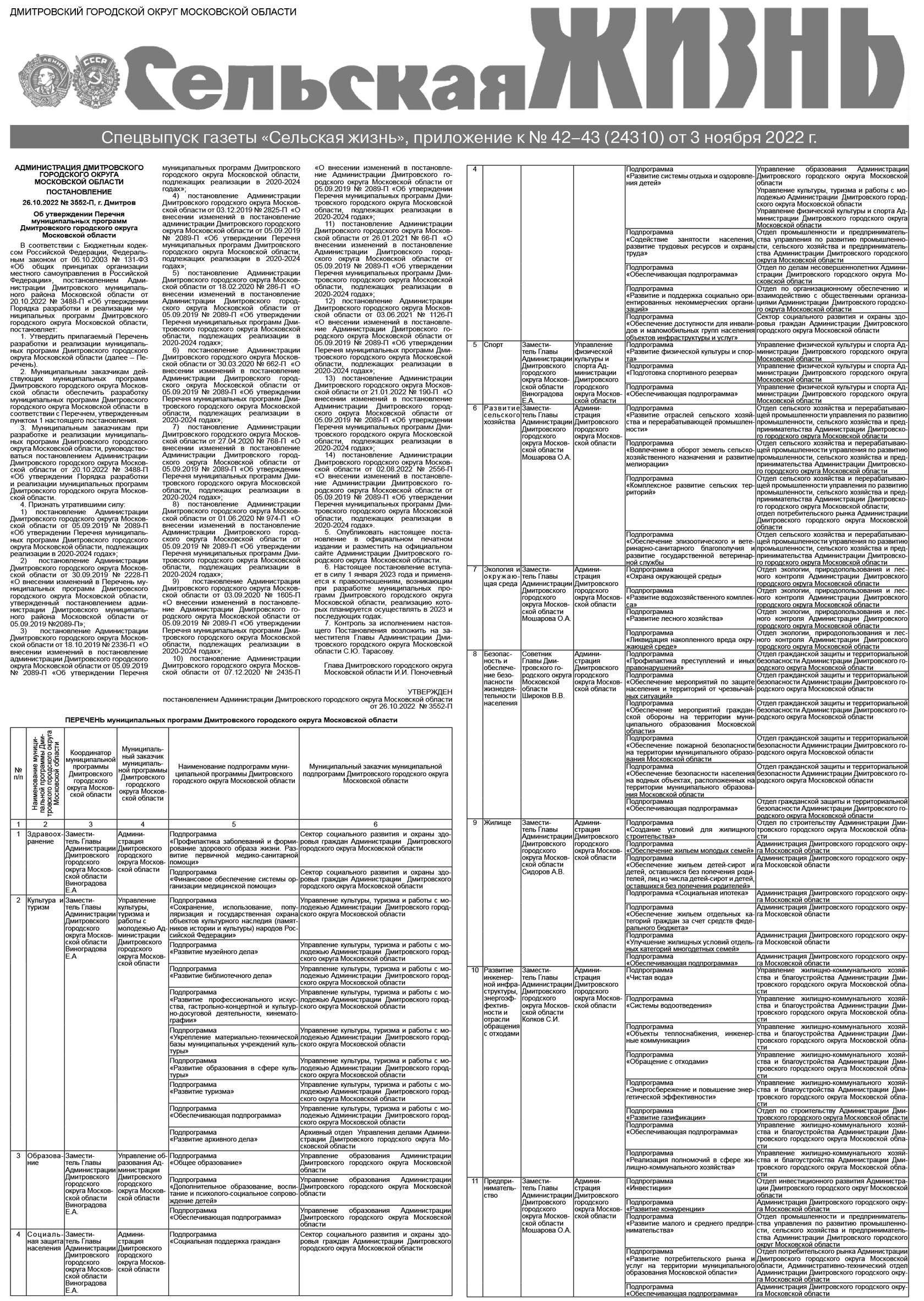 Приложение к № 44. Дмитровский городской округ Московской области