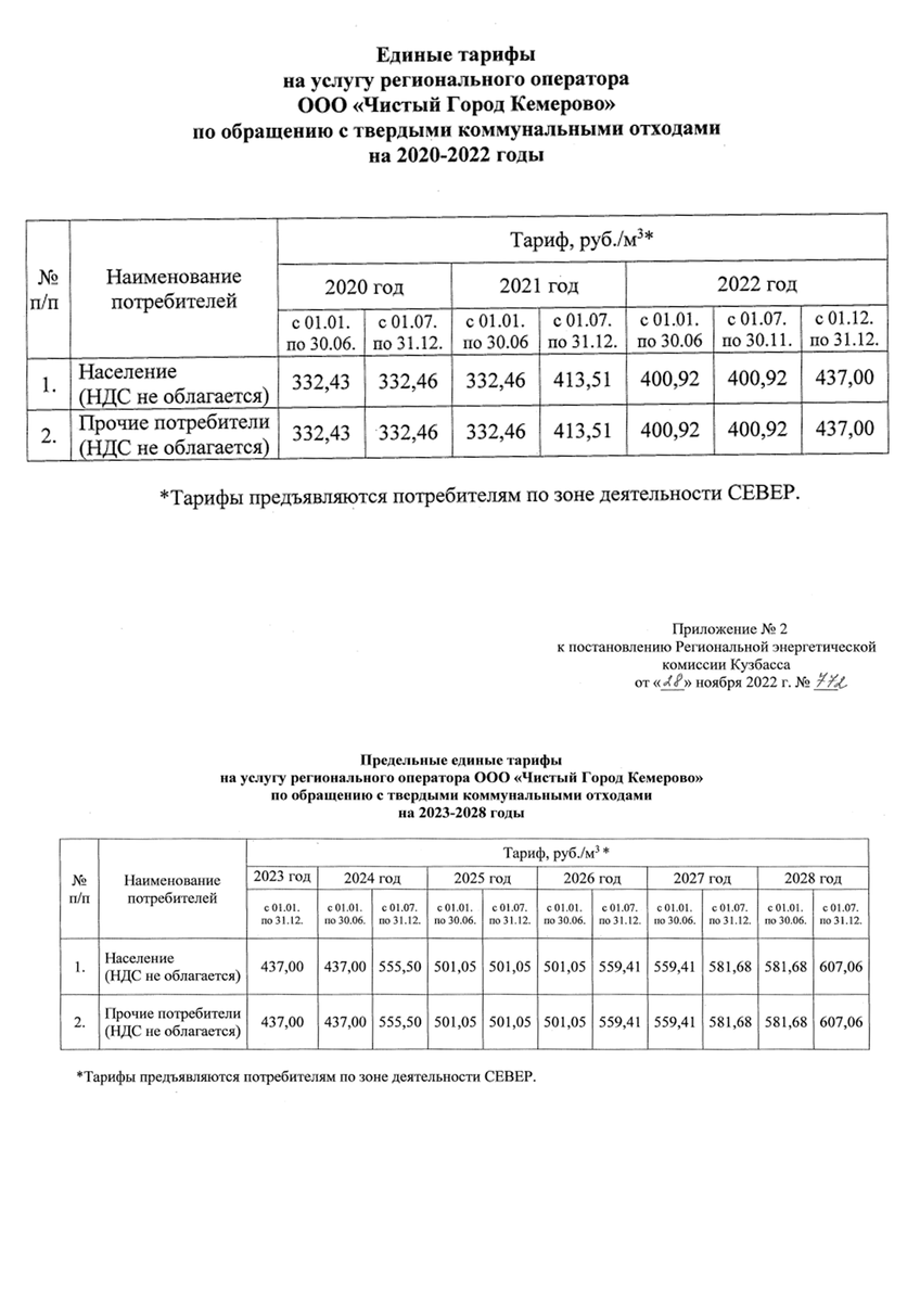 С 1 декабря 2022 г. вступает в силу новый тариф на услугу «Обращение с ТКО»