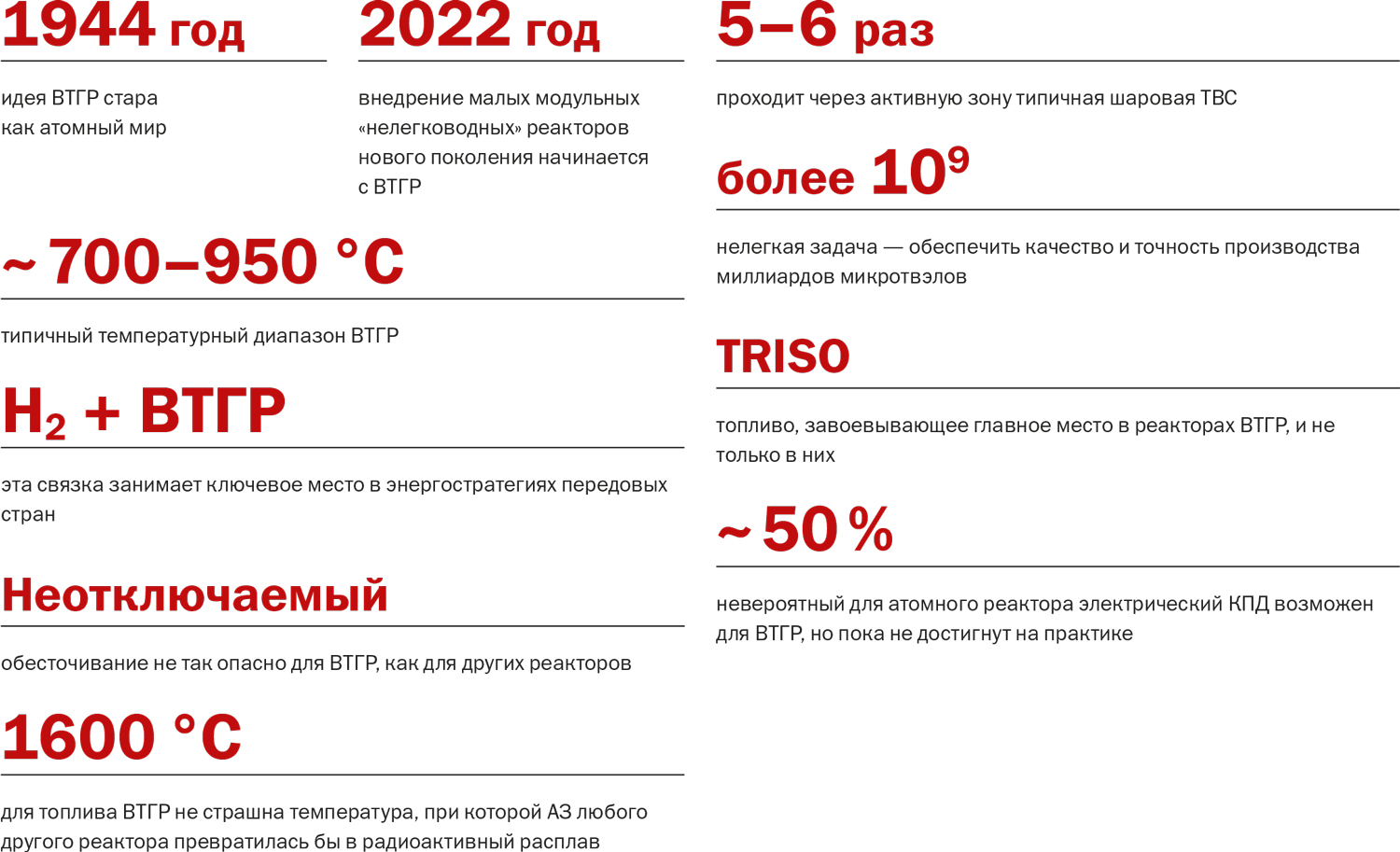 Горячо забытое старое