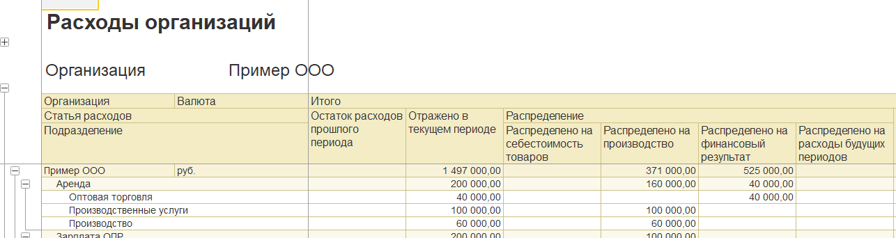 1С Комплексная автоматизация 2 и ERP: распределение расходов по разным базам при настойке учета по статье расходов через ОВЗ