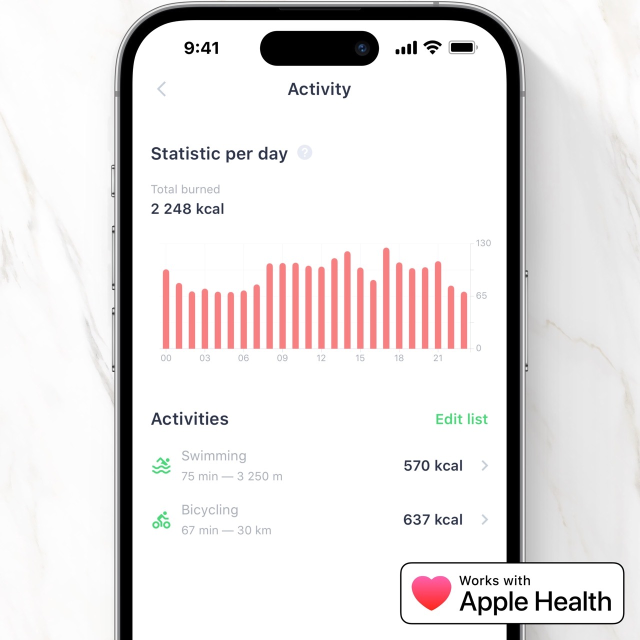 Foodbok iOS App: Activity Tracker