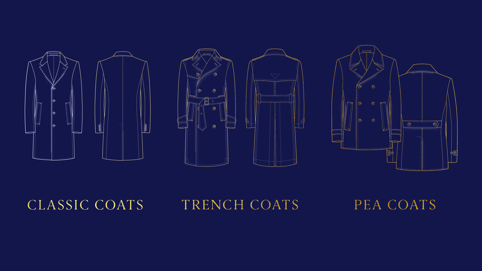 Чертежи и эскизы мужских пальто и плащей для Bespoke пошива